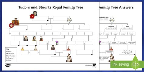 tudor family tree worksheet|tudor family tree template.